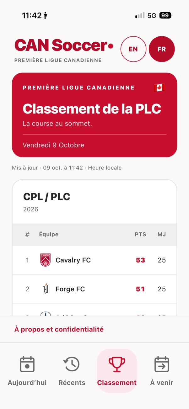 Standings in French