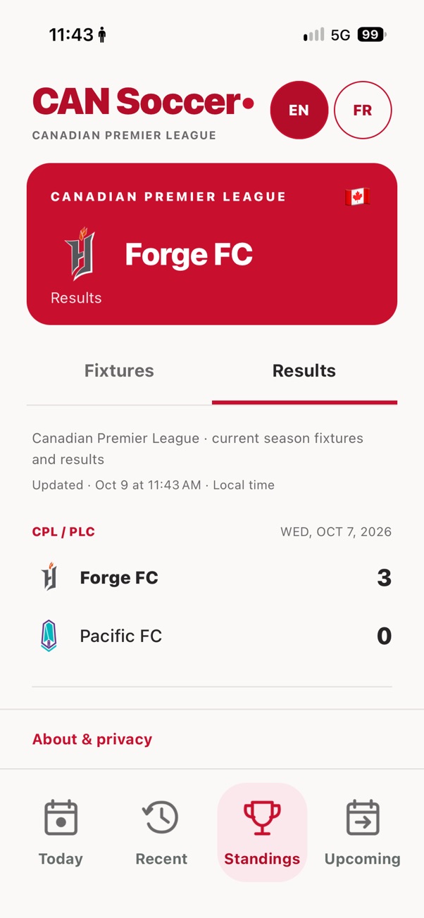 Club results in English