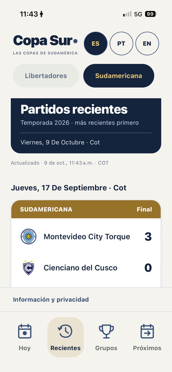 Resultados recientes