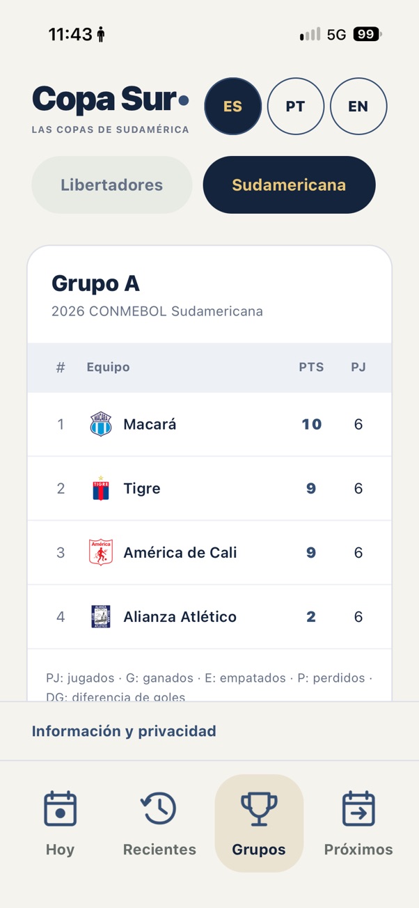 Grupo en español