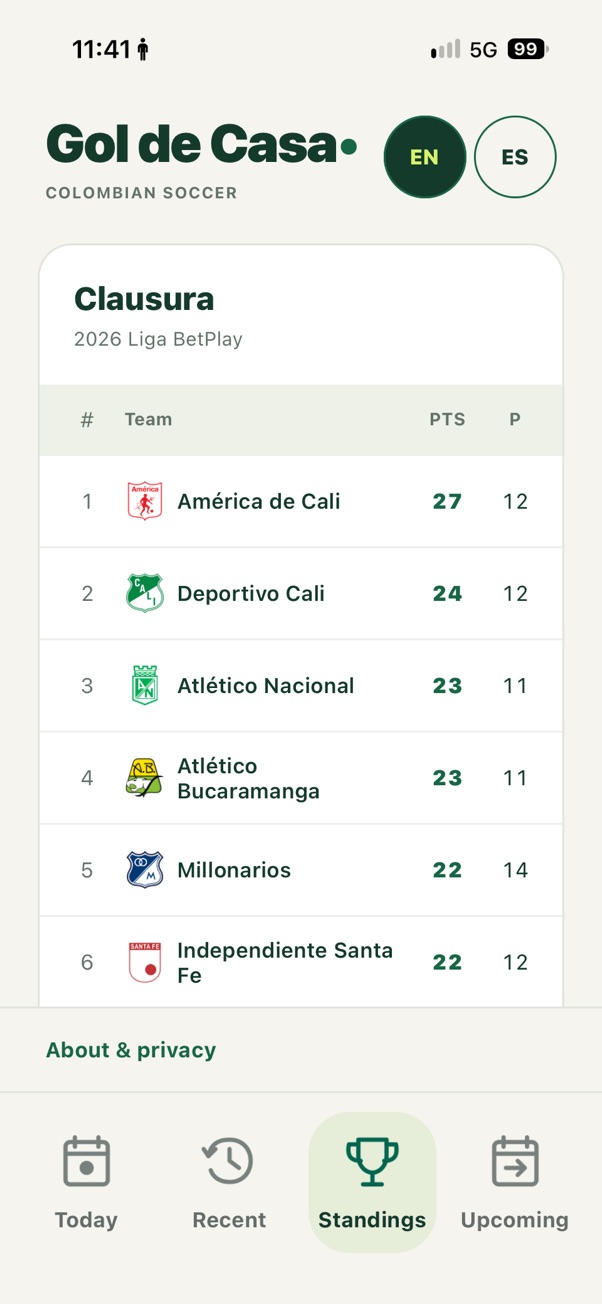 Classement de Primera A