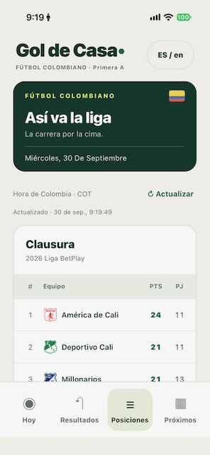 Tabla de posiciones de Gol de Casa en español